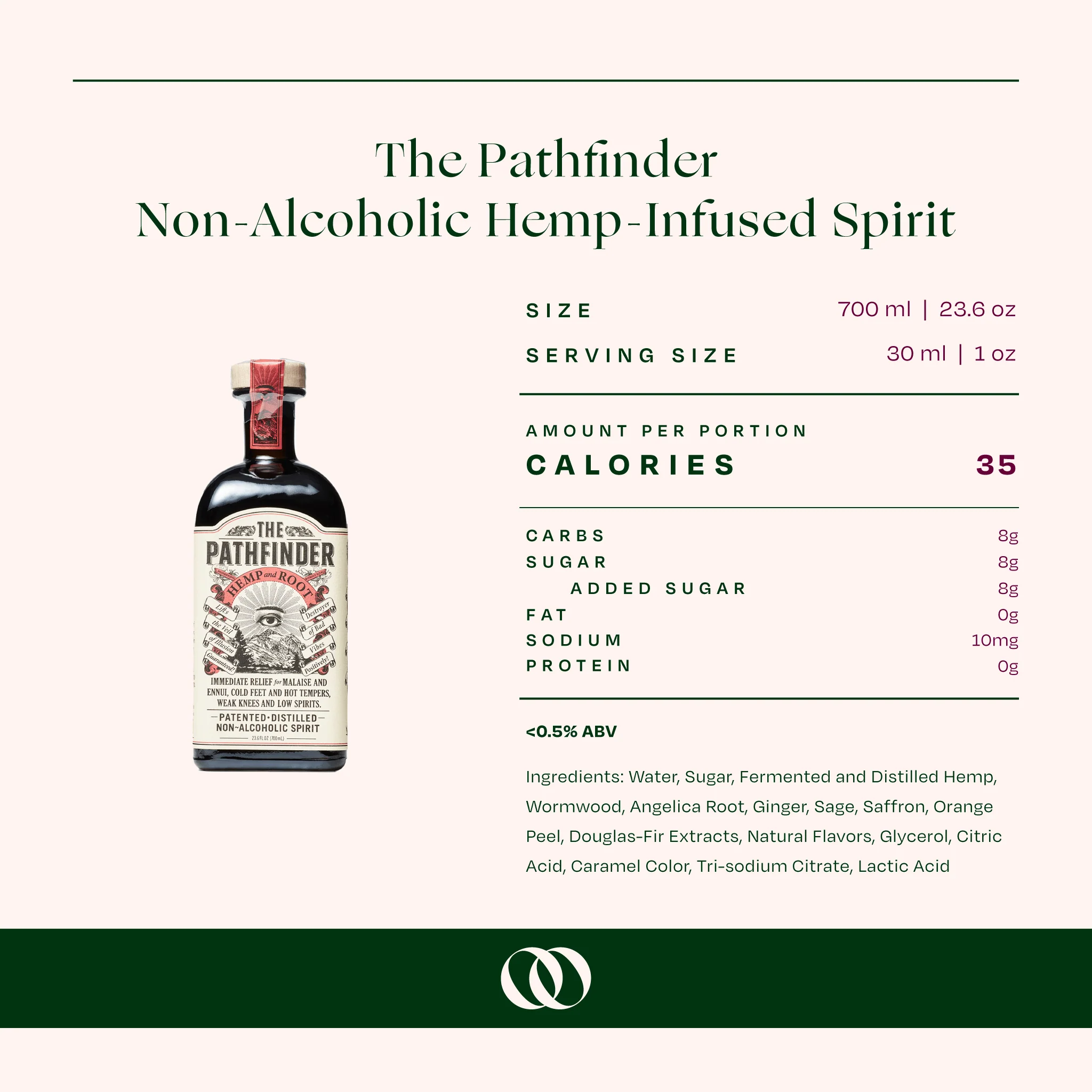 Non-Alcoholic Manhattan Bundle - Image 6