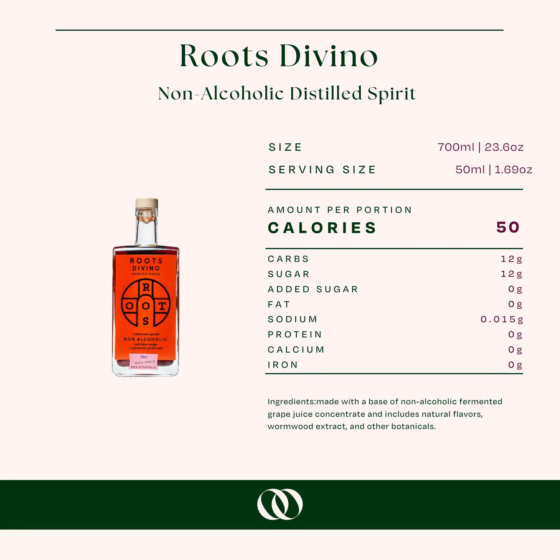 Non-Alcoholic Negroni Sbagliato Bundle - Image 11
